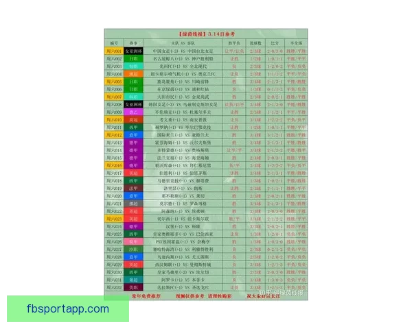 世界杯竞猜赔率最新查询分析及投注策略全攻略