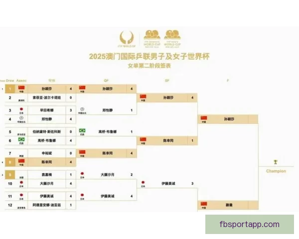 美加墨联合举办世界杯赛程解析及比赛亮点全面预告