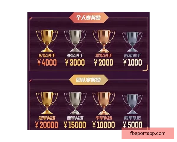 世界杯竞猜注册送豪礼开启精彩赛事赢丰厚奖励