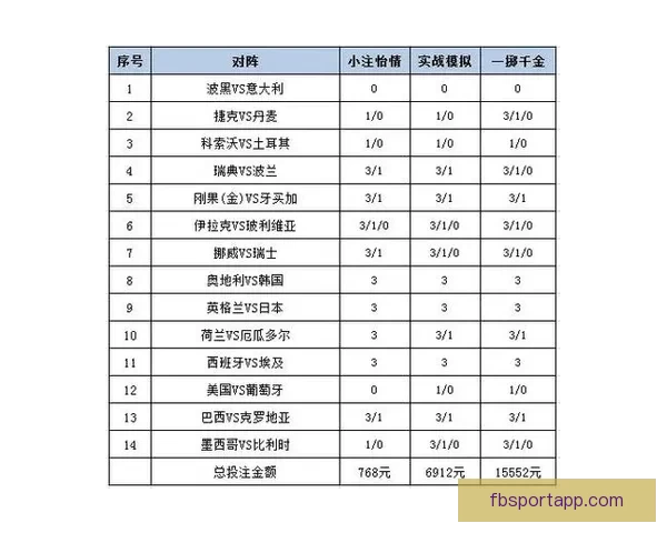 世界杯足球竞猜平台全新玩法解析与投注策略全面指南