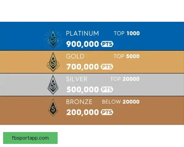 世界杯竞猜注册送豪礼开启精彩赛事赢丰厚奖励