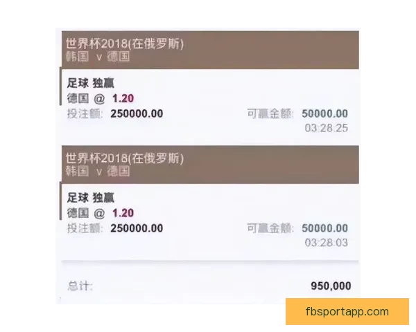 世界杯竞猜稳定平台推荐全攻略助力球迷安全高效下注