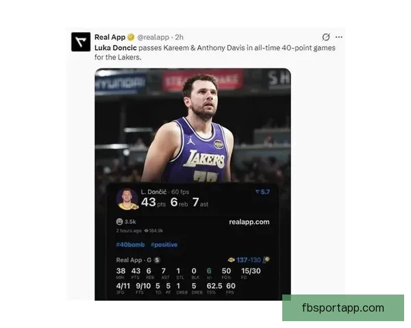 东契奇连续26场得分超四十创历史第三 詹姆斯投篮命中率刷新个人纪录